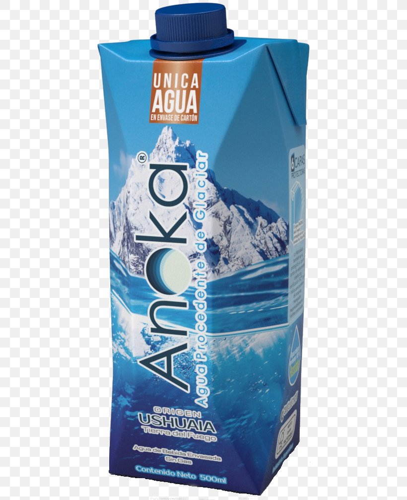 Anoka, PNG, 433x1007px, Water, Anoka, Bottled Water, Envase, Food Download Free