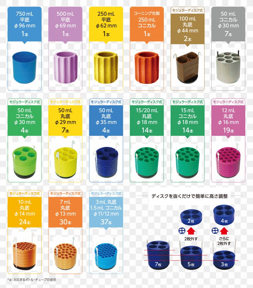 Glass Bottle Plastic Bottle Food Additive, PNG, 2200x2500px, Glass Bottle, Bottle, Cup, Drinkware, Food Download Free