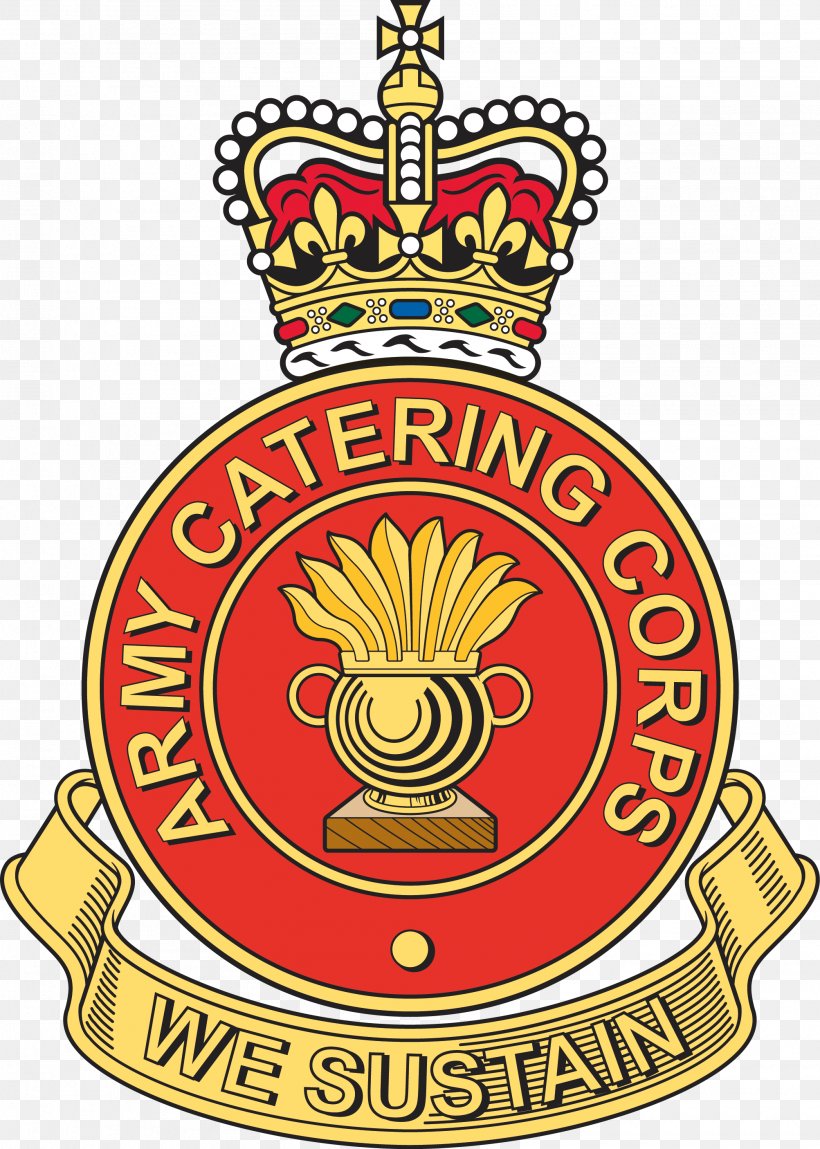 Cap Badge Army Catering Corps Royal Air Force, PNG, 2005x2810px, Badge, Area, Army, Brand, British Army Download Free