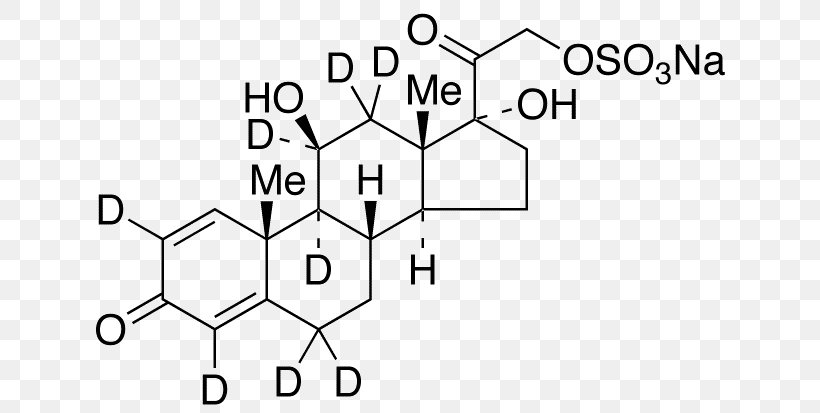 The Great Testosterone Myth Fluticasone Beclometasone Dipropionate Dexamethasone Cortisol, PNG, 648x413px, Fluticasone, Area, Beclometasone Dipropionate, Betamethasone, Black And White Download Free