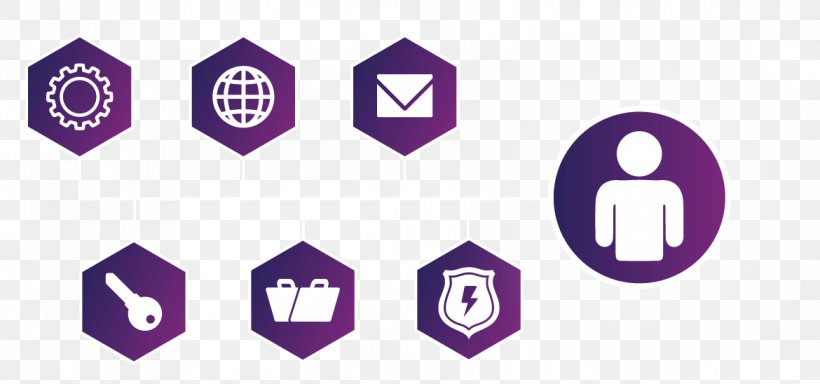 Logo Brand Product Design Font, PNG, 1170x548px, Logo, Brand, Purple, Text, Violet Download Free