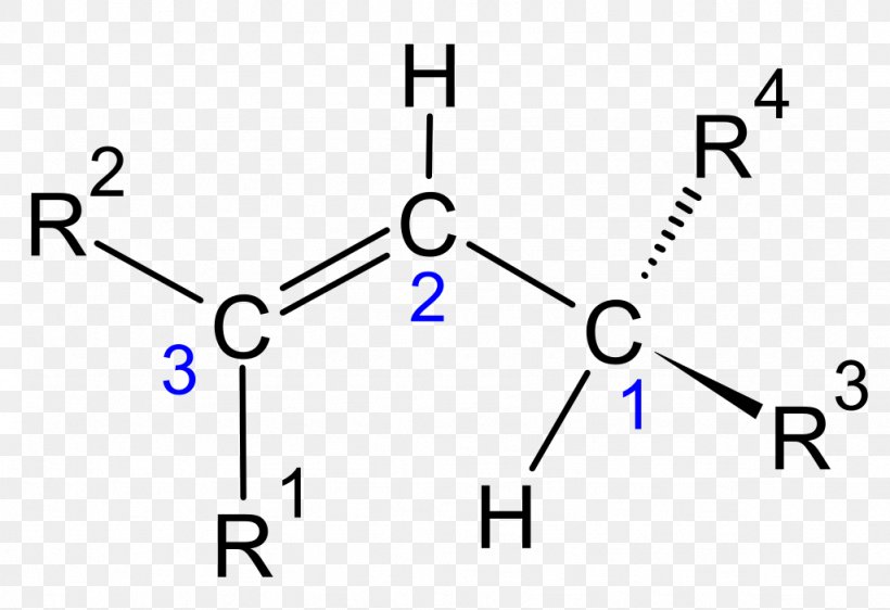 Organic Chemistry Mellitic Anhydride Oxocarbon Carbon Hexoxide, PNG, 1024x702px, Chemistry, Alcohol, Area, Atom, Carbon Dioxide Download Free