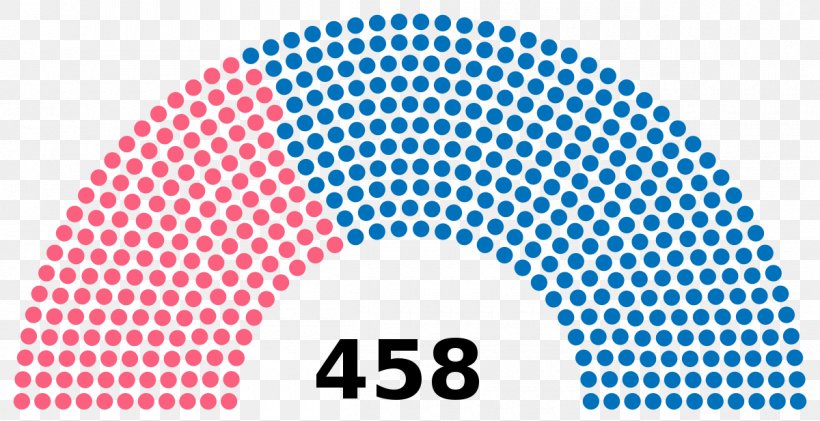 Russian Legislative Election, 2016 State Duma Federal Assembly, PNG, 1200x617px, 7th State Duma, Russia, Area, Brand, Duma Download Free