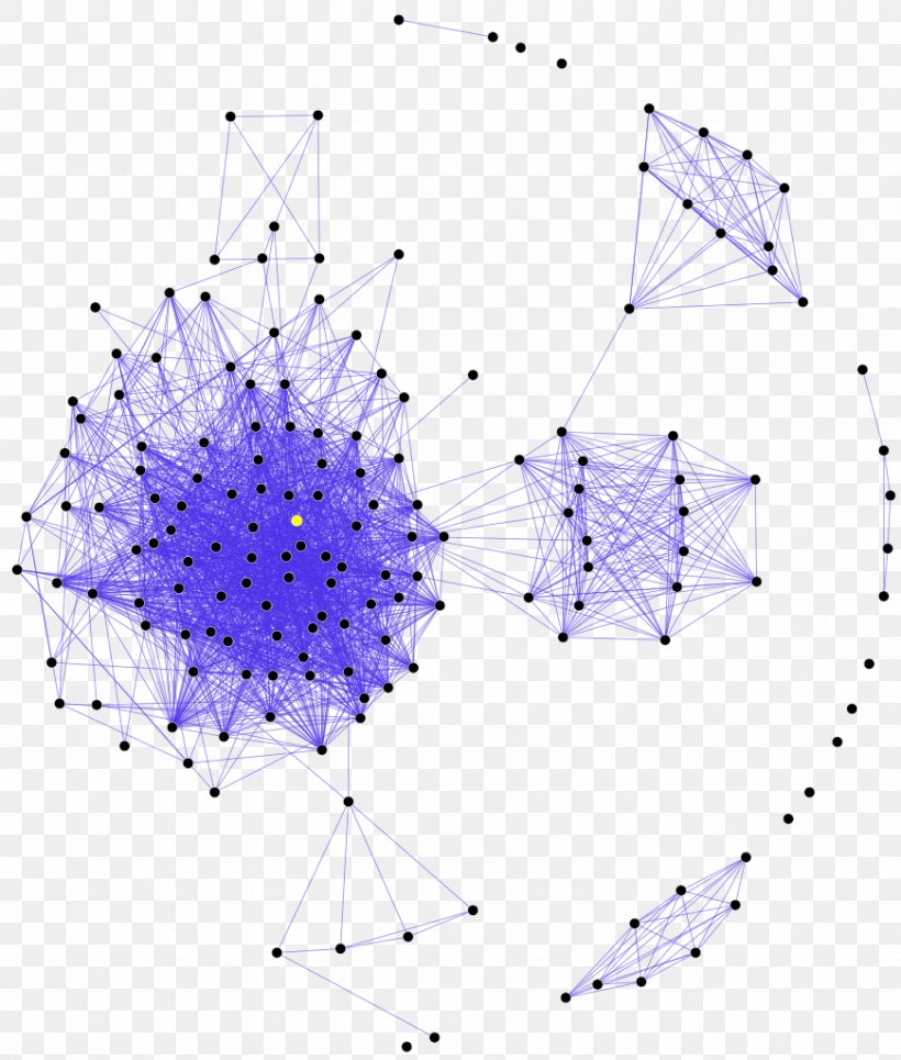 Social Media Social Network Analysis Node Computer Network, PNG, 870x1024px, Social Media, Area, Computer Network, Individual, Interpersonal Relationship Download Free