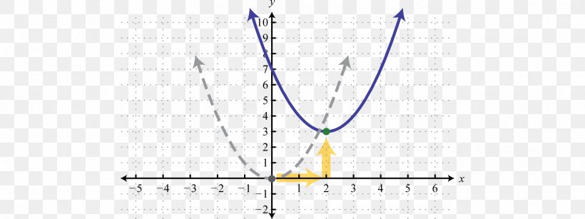 Line Point Angle Diagram, PNG, 1700x638px, Point, Diagram, Triangle Download Free