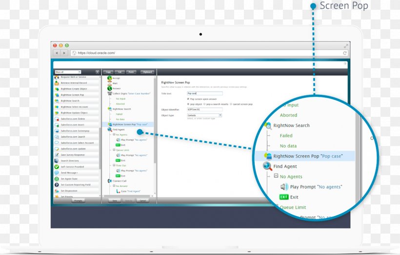 Oracle Corporation Computer Software Computer Program Call Centre Technical Support, PNG, 1200x767px, Oracle Corporation, Area, Call Centre, Cleantechnica, Cloud Computing Download Free