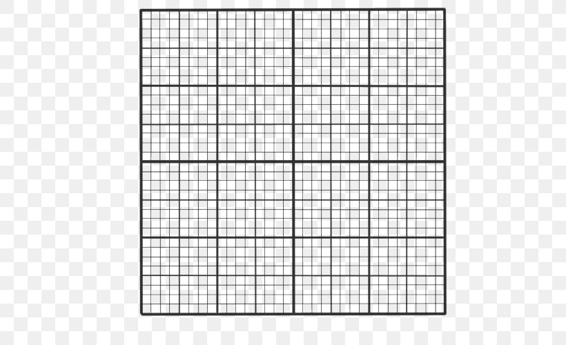 Grid Chart