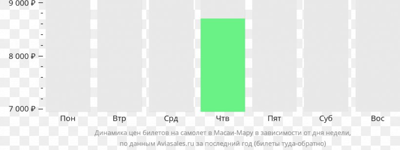 Graphic Design Screenshot Pattern, PNG, 1332x502px, Screenshot, Brand, Diagram, Document, Grass Download Free