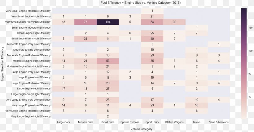 Document Line Point Angle Number, PNG, 1277x663px, Document, Area, Diagram, Media, Number Download Free