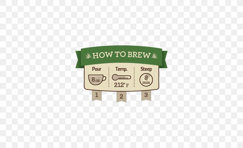 Green Tea Green Coffee Dietary Supplement Herbal Tea, PNG, 500x500px, Tea, Brand, Catnip, Decaffeination, Dietary Supplement Download Free