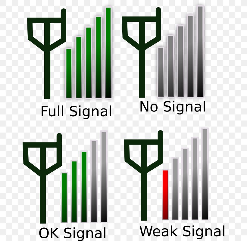 Signal Strength In Telecommunications Clip Art, PNG, 670x800px, Wifi, Brand, Diagram, Grass, Information Download Free