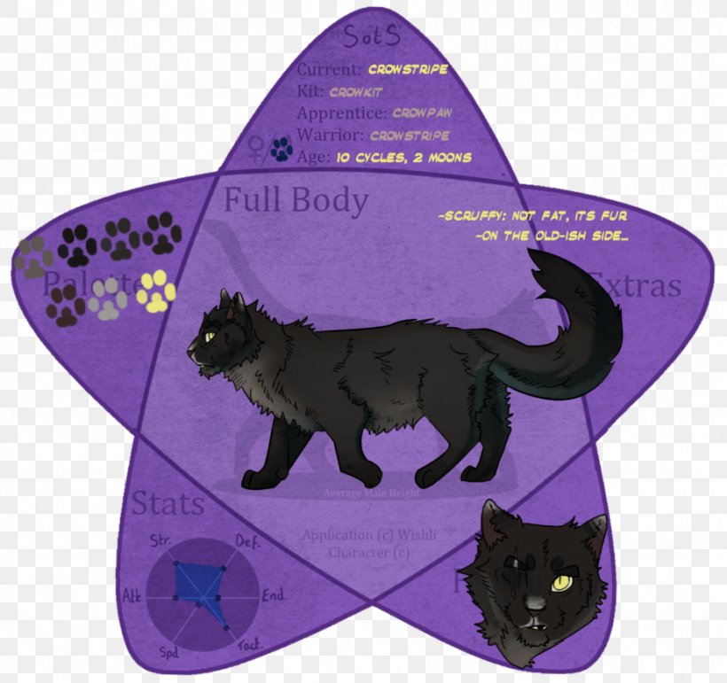 Felicia Hardy Purple, PNG, 922x867px, Felicia Hardy, Black Cat, Cat, Cat Like Mammal, Organism Download Free
