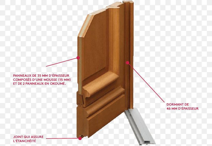 Dormant Wood Door Gasket Frame And Panel, PNG, 718x567px, Dormant, Architectural Engineering, Battant, Dichtheit, Door Download Free