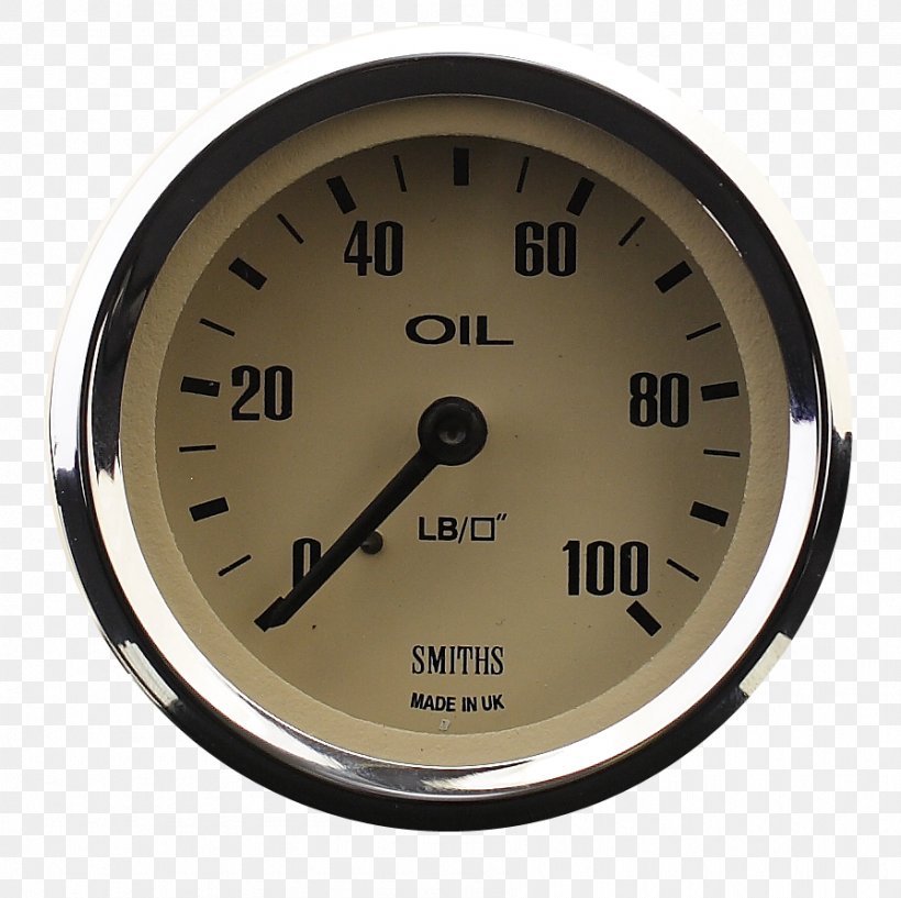 Gauge Car Oil Pressure Pressure Measurement Motor Vehicle Speedometers, PNG, 895x892px, Gauge, Bicycle, Car, Hardware, Inch Download Free