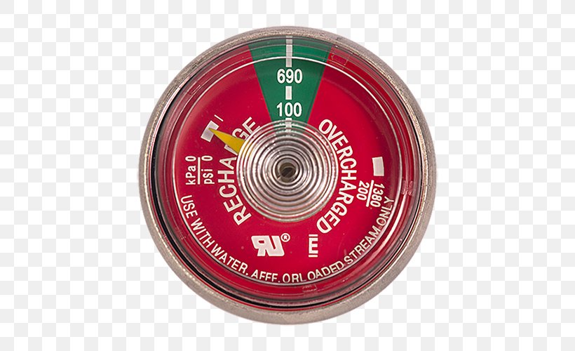 Gauge Pressure Measurement Fire Extinguishers ゲージ圧, PNG, 500x500px, Gauge, Ansul, Fire, Fire Extinguishers, Hardware Download Free