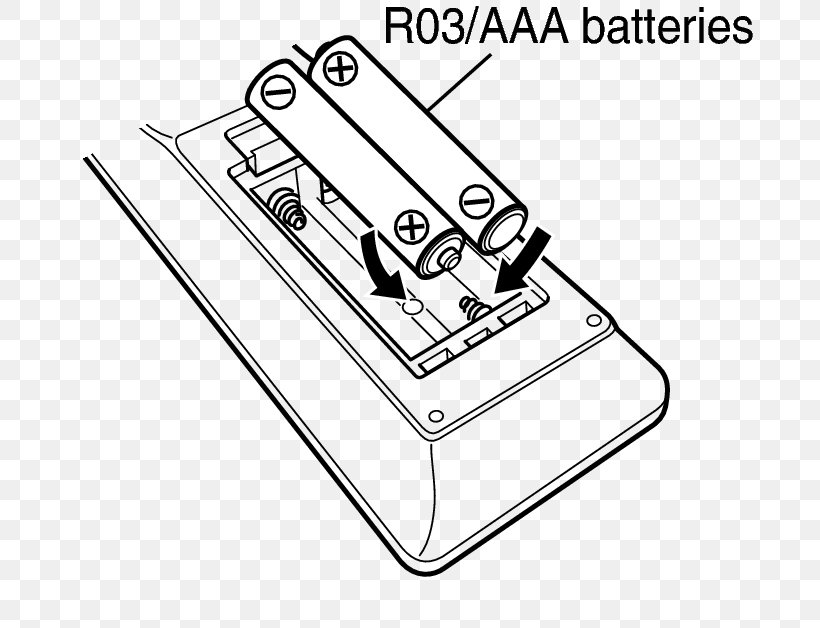 Battery Wii Remote Remote Controls AV Receiver Amplifier, PNG, 693x628px, Battery, Amplifier, Area, Auto Part, Av Receiver Download Free