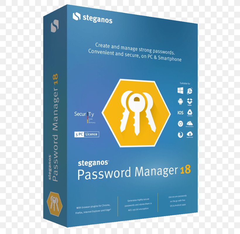 Password Manager Product Key Password Management Personal Computer, PNG, 800x800px, Password, Brand, Communication, Computer Program, Computer Software Download Free