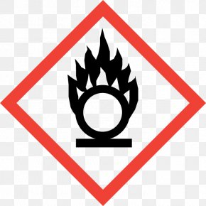 GHS - GHS Hazard Pictograms Globally Harmonized System Of Classification And Labelling Of Chemicals Hazard Communication Standard PNG