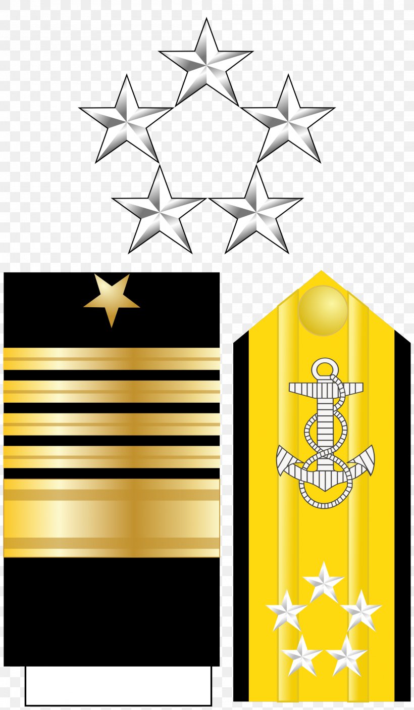 Rear Admiral Fleet Admiral United States Navy Officer Rank Insignia Admiral Of The Fleet, PNG, 2000x3429px, Rear Admiral, Admiral, Admiral Of The Fleet, Army Officer, Brand Download Free