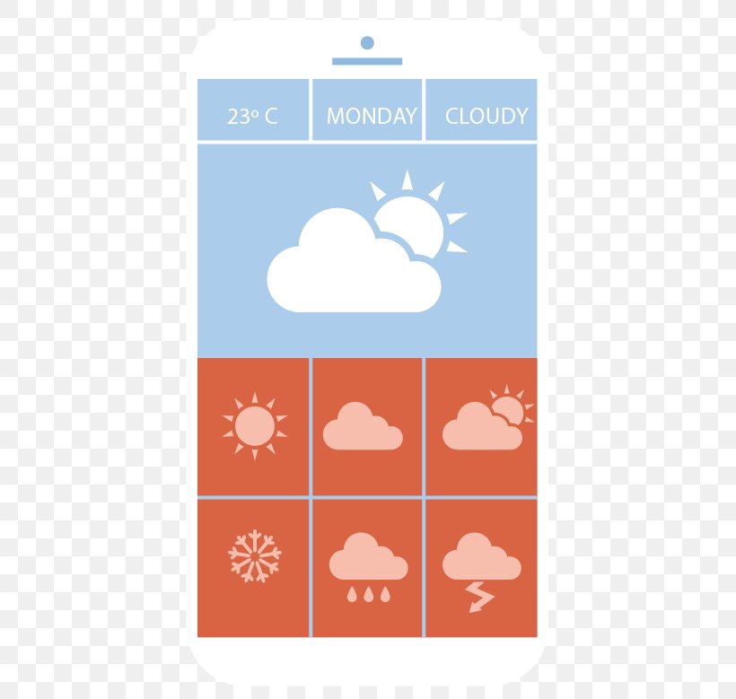 Weather Forecasting THE WEATHER CHANNEL INC Clip Art, PNG, 443x779px, Weather Forecasting, Area, Brand, Google Images, Logo Download Free