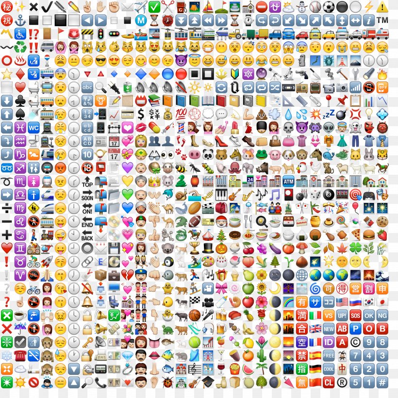 Emojipedia What Every