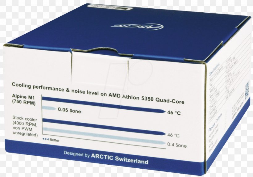 Arctic Computer System Cooling Parts Central Processing Unit Heat Sink Service, PNG, 1026x717px, Arctic, Brand, Carton, Central Processing Unit, Computer System Cooling Parts Download Free