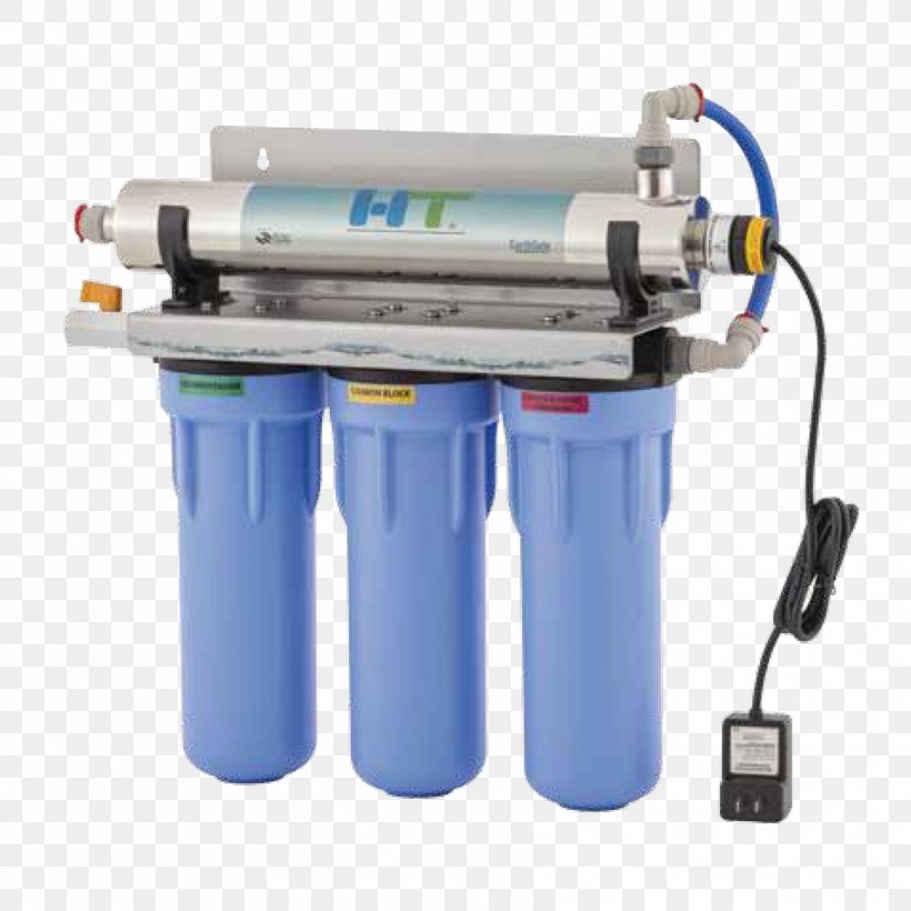 Filtration Water Ultraviolet Filter Air Purifiers, PNG, 1772x1772px, Filtration, Activated Carbon, Air Purifiers, Cylinder, Disinfectants Download Free