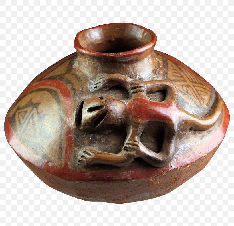 Pottery Ceramic Vase Copper, PNG, 792x792px, Pottery, Artifact, Ceramic, Copper, Vase Download Free