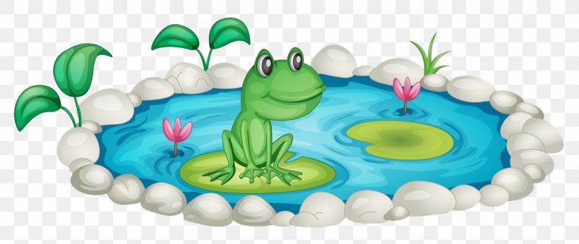 Frog Pond Clip Art, PNG, 1286x543px, Frog, Duck Pond, Free Content, Organism, Pond Download Free