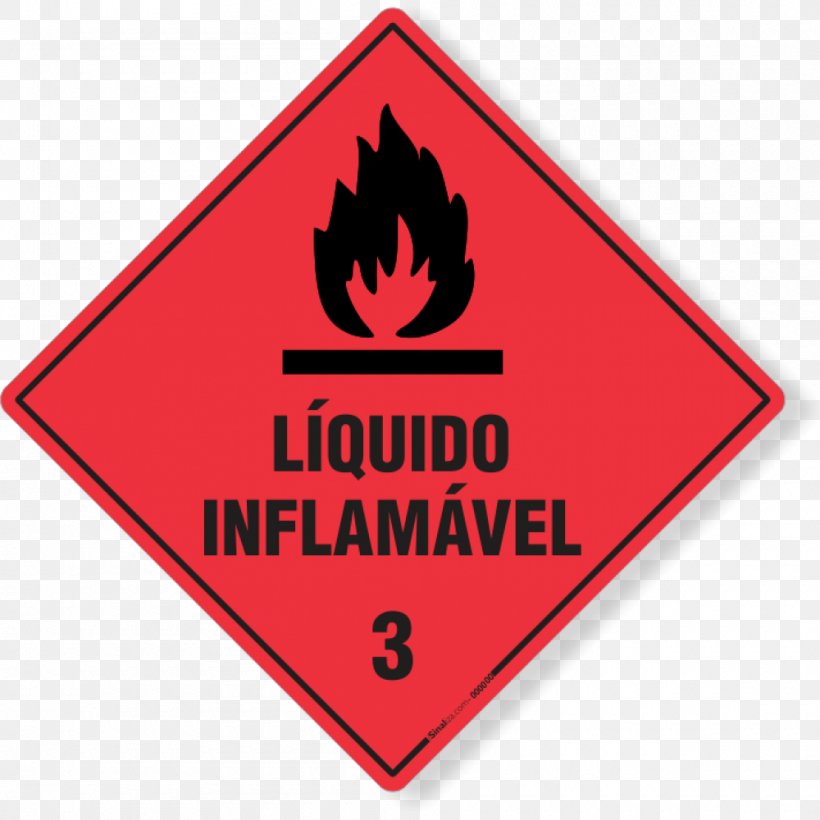 Dangerous Goods Combustibility And Flammability Placard Flammable Liquid Sticker, PNG, 1000x1000px, Dangerous Goods, Area, Brand, Chemical Substance, Cmrstoffer Download Free