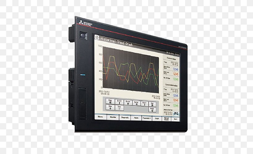 Programmable Logic Controllers Mitsubishi Electric Computer Software User Interface Automation, PNG, 500x500px, Programmable Logic Controllers, Automation, Computer, Computer Software, Control System Download Free