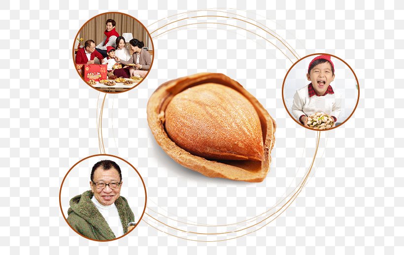 Popcorn Snack Peanut Food, PNG, 727x518px, Popcorn, Almond, Bean, Breakfast, Broad Bean Download Free