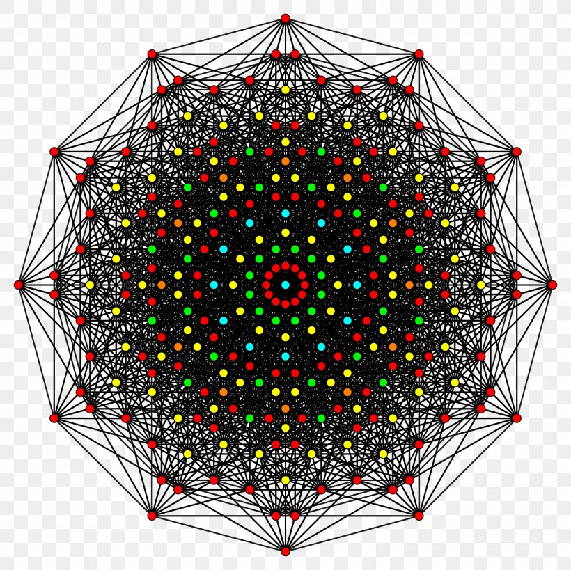 Symmetry Circle Point Umbrella Pattern, PNG, 1600x1600px, Symmetry, Point, Umbrella Download Free