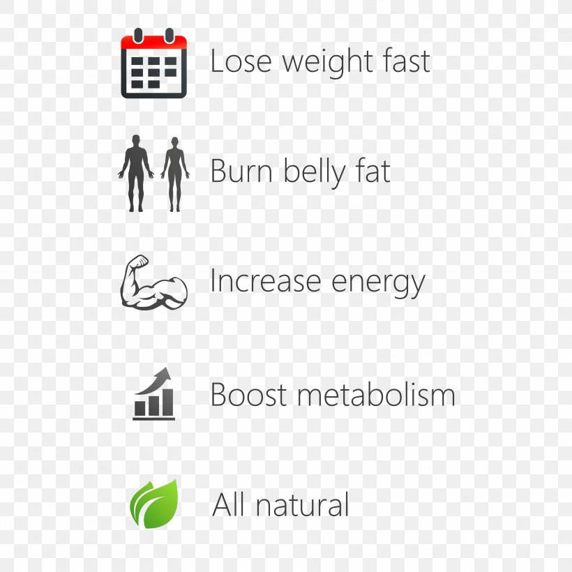 Fat Ingredient Tea Document Zest, PNG, 3333x3333px, Fat, Area, Bacteria, Brand, Diagram Download Free