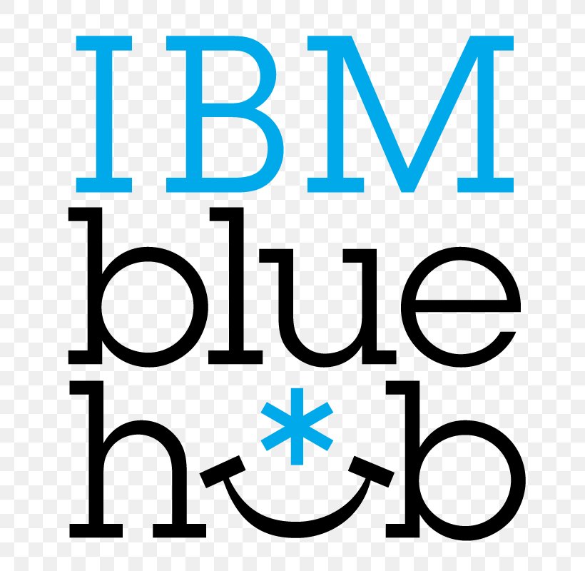 IBM Open Innovation Logo Ideathon, PNG, 800x800px, Ibm, Area, Blue, Brand, Diagram Download Free