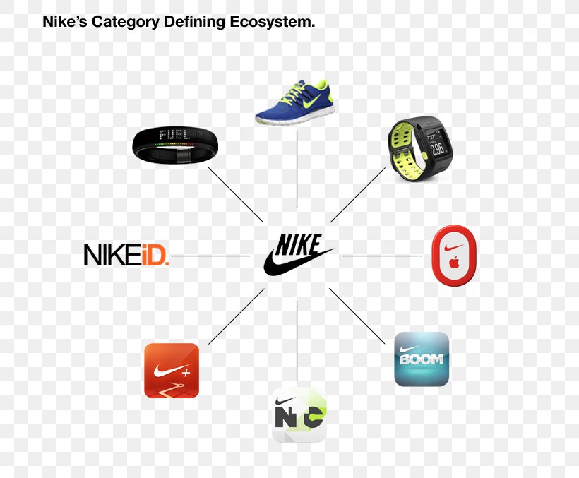 Nike Service Shoe Brand, PNG, 700x677px, Nike, Advertising, Brand, Clothing Accessories, Customer Download Free