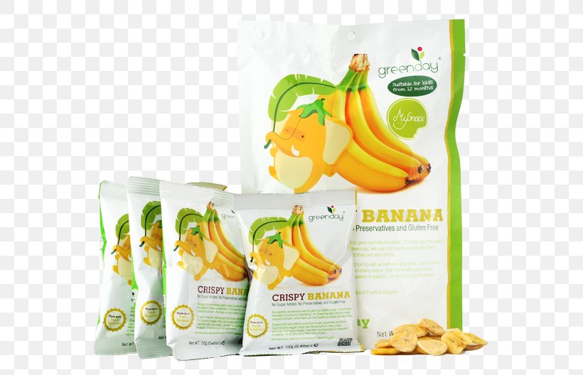 Sugar Banana Dietary Fiber White Bread Fat, PNG, 600x528px, Sugar, Added Sugar, Banana, Banana Family, Dietary Fiber Download Free
