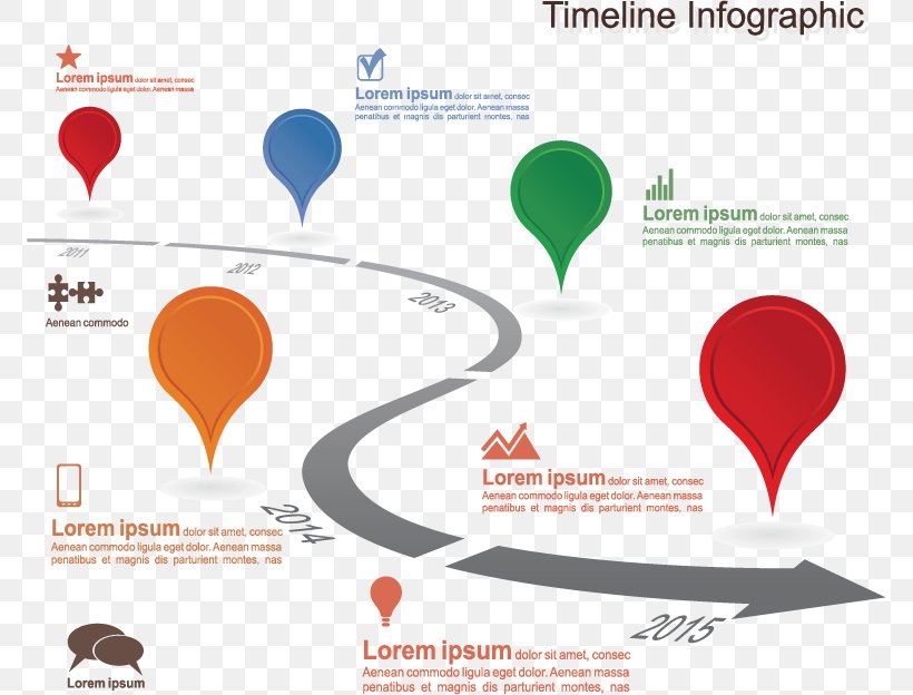 Timeline Computer Graphics Royalty-free Clip Art, PNG, 772x624px, Flowchart, Advertising, Balloon, Brand, Chart Download Free