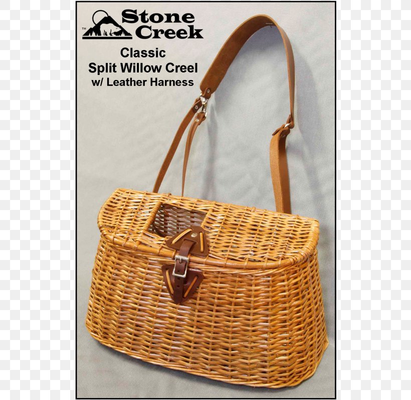 Handbag Picnic Baskets Creel Wicker NYSE:GLW, PNG, 800x800px, Handbag, Bag, Basket, Creel, Fishing Download Free