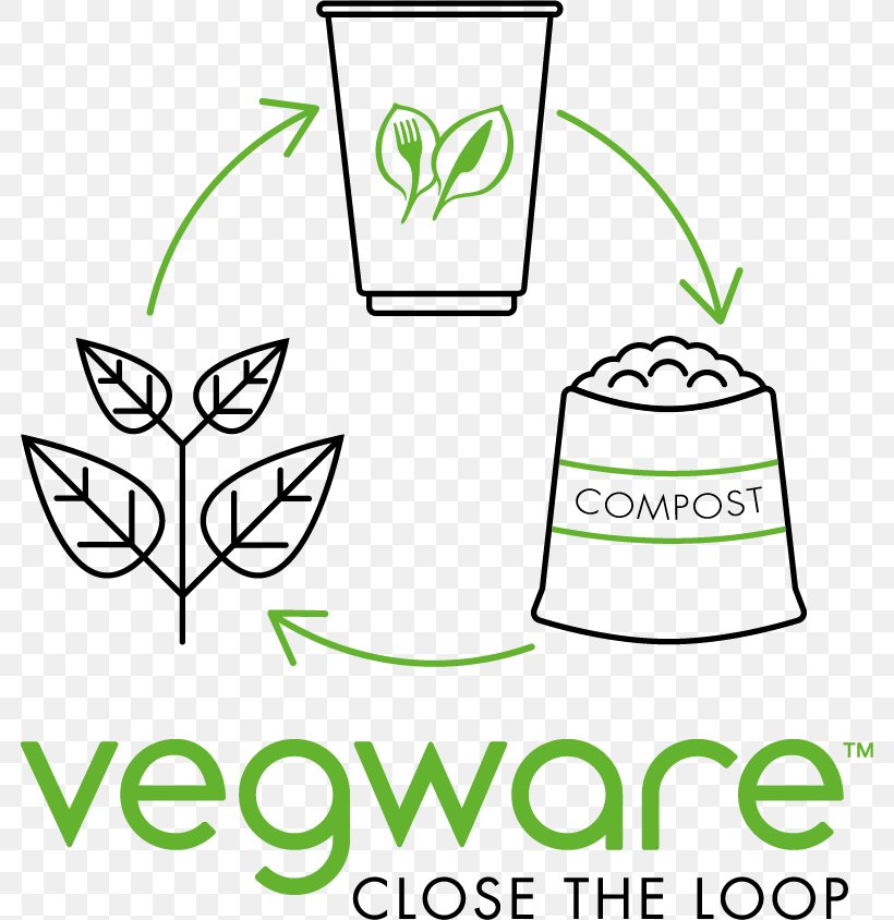 Coffee Cafe Food Compost Vegware, PNG, 783x844px, Coffee, Area, Biodegradable Plastic, Black And White, Cafe Download Free
