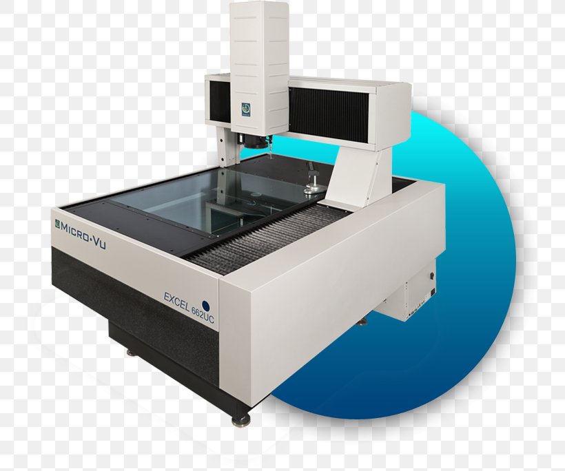 Micro-Vu Machine Wiring Diagram Three-dimensional Space, PNG, 758x684px, Microvu, Computer Numerical Control, Diagram, Electrical Wires Cable, Logo Download Free