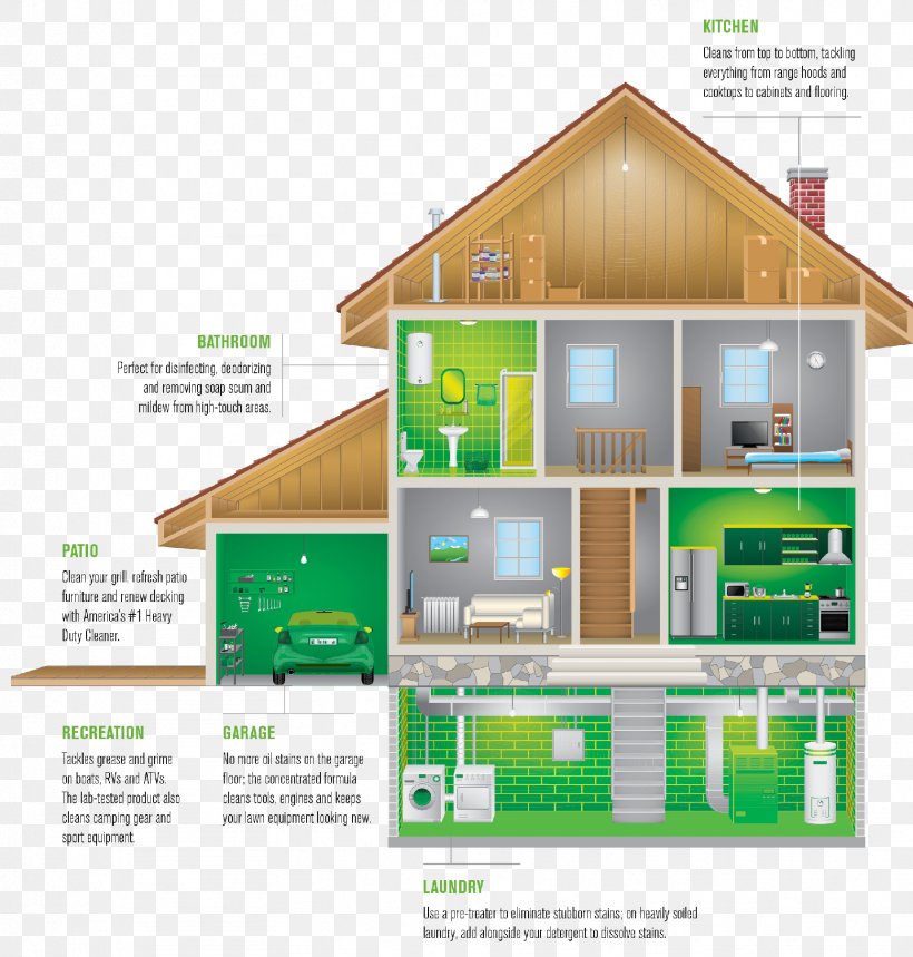 Green Cleaning House Cleaning Agent Cleaner, PNG, 1723x1807px, Cleaning, Cleaner, Cleaning Agent, Elevation, Energy Download Free