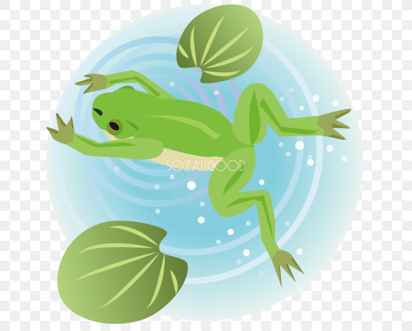 Frog Breaststroke Reptile, PNG, 660x660px, Frog, Amphibian, Aqua, Brainstorming, Breaststroke Download Free
