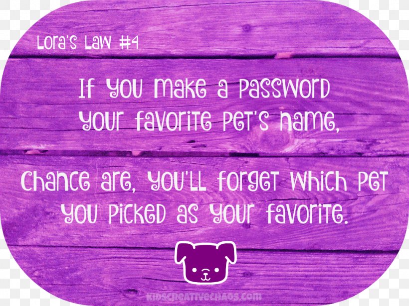 Password Quotation Lock Screen Text Saying, PNG, 972x729px, Password, Area, Com, Facebook, Image File Formats Download Free