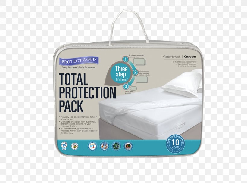 Protect-A-Bed Mattress Pillow Furniture, PNG, 1181x876px, Protectabed, Bed, Brand, Furniture, Lyocell Download Free