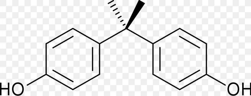 Bisphenol A Bisfenol Bisphenol S Chemical Compound Chemical Substance, PNG, 1024x395px, Bisphenol A, Area, Bisfenol, Bisphenol S, Black Download Free