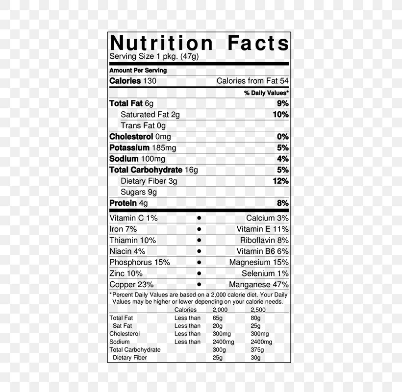 Raw Foodism Nutrition Facts Label Dried Fruit Calorie, PNG, 800x800px, Watercolor, Cartoon, Flower, Frame, Heart Download Free