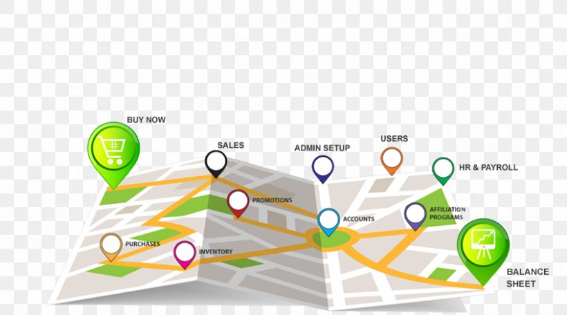 Brand Diagram Line, PNG, 845x470px, Brand, Area, Diagram, Text Download Free