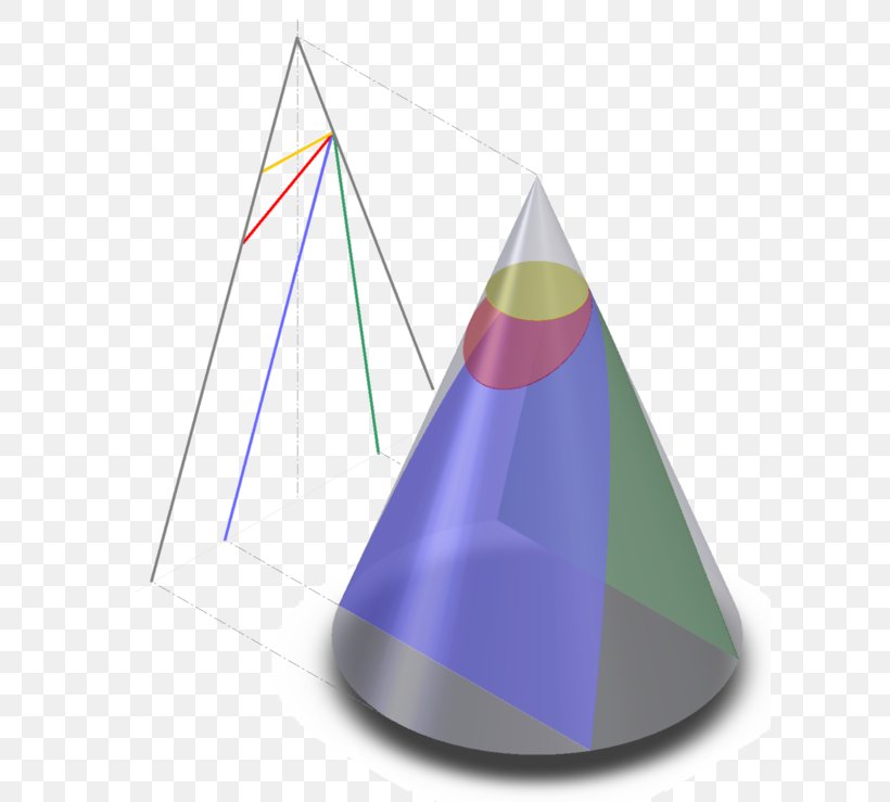 Cone Conic Section Curve Cross Section Geometry, PNG, 600x739px, Cone, Analytic Geometry, Apollonius Of Perga, Conic Section, Conical Surface Download Free