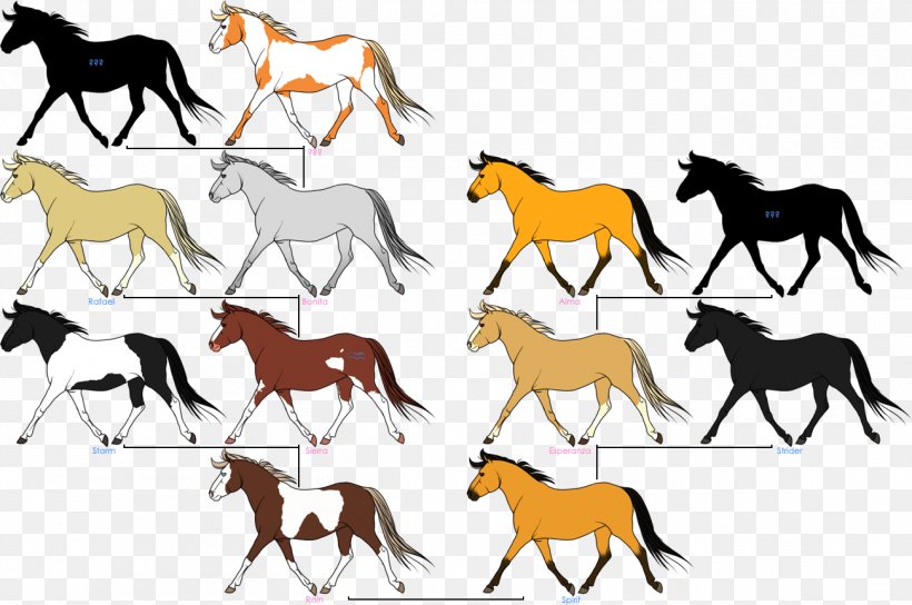 Mustang Horses Family Tree Spirit, PNG, 1300x864px, Horse, Animal, Animal Figure, Art, Child Download Free